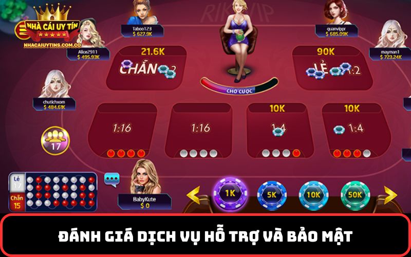 Đánh giá dịch vụ hỗ trợ và bảo mật